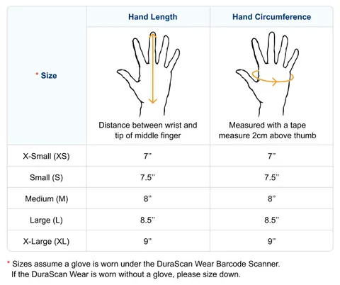 DuraScan Wear DW930