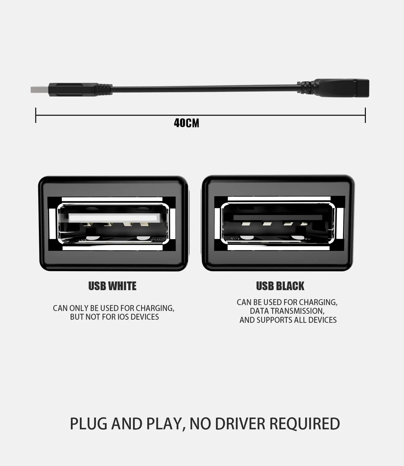 High-Speed USB Splitter 1 Male to 2 Female, 40cm Cable