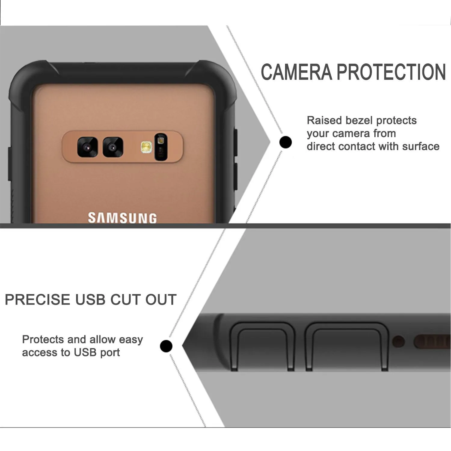 Samsung Galaxy S10 Case - Tough Defender Protection